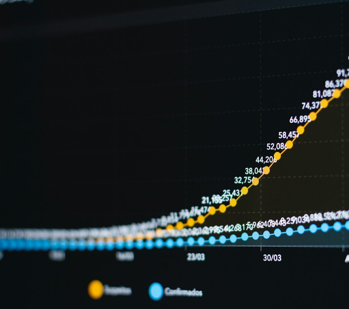 green and yellow beaded necklace